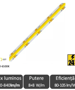 Banda led  16w/m  ip20  24v    4000k   Kelektron